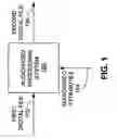 Fig. 02 - SYSTEM AND METHOD FOR AUDIO/VIDEO CONTENT TRANSCODING