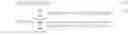 Fig. 05 - Post decoding soft interference cancellation