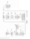 Fig. 16 - Post decoding soft interference cancellation