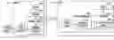 Fig. 01 - Frequency synchronization with compensation of phase error accumulation responsive to a detected discontinuity