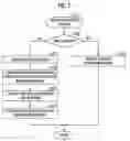 Fig. 02 - METHOD AND SYSTEM FOR PROTECTING BROADCASTING PROGRAM