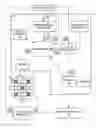Fig. 01 - Defect and critical dimension analysis systems and methods for a semiconductor lithographic process