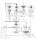 Fig. 01 - Fast object detection for augmented reality systems