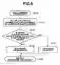 Fig. 07 - Image processing apparatus, image processing method, and computer program
