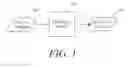 Fig. 02 - Modeling spectral characteristics of an input imaging device