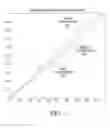 Fig. 04 - Modeling spectral characteristics of an input imaging device
