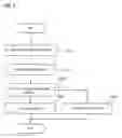 Fig. 08 - Apparatus and method of suppressing deterioration of document having encoded data