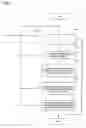 Fig. 09 - Apparatus and method of suppressing deterioration of document having encoded data