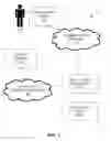 Fig. 02 - Apparatus and methods for resolving recording conflicts of a digital video recorder