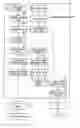 Fig. 01 - Authoring device and authoring method