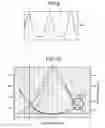Fig. 06 - Optical communication apparatus and optical communication method