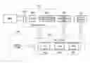 Fig. 01 - Toner usage control between differing image regions