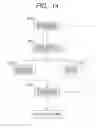 Fig. 13 - Color image forming apparatus