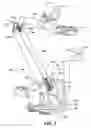 Fig. 04 - Robot arm assembly
