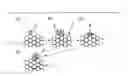 Fig. 01 - Method for Manipulation Using Rotational Magnetic Field