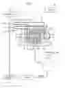 Fig. 02 - Oil-free scroll compressor