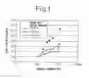 Fig. 02 - High strength electrical steel sheet and method of production of same