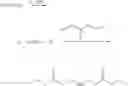 Fig. 11 - Polyalkylene oxide polyquaternary ammonium biocides