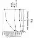 Fig. 07 - Methods for augmenting an immune response using anti-CD40 antibodies