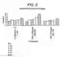 Fig. 06 - Stable polypeptide formulations
