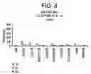 Fig. 09 - Stable polypeptide formulations
