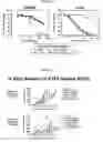 Fig. 09 - Variant target binding agents and uses thereof