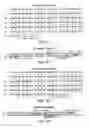 Fig. 03 - Anti-Interferon Gamma Antibodies and Methods of Use Thereof