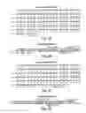 Fig. 04 - Anti-Interferon Gamma Antibodies and Methods of Use Thereof