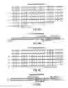 Fig. 08 - Anti-Interferon Gamma Antibodies and Methods of Use Thereof