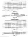 Fig. 09 - Anti-Interferon Gamma Antibodies and Methods of Use Thereof