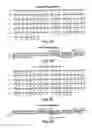 Fig. 10 - Anti-Interferon Gamma Antibodies and Methods of Use Thereof