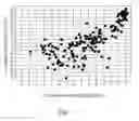 Fig. 02 - Antibodies to ErbB2