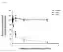 Fig. 09 - Permissive cells and uses thereof