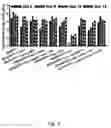 Fig. 07 - Adaptive mutations allow establishment of JFH1-based cell culture systems for hepatitis C virus genotype 4A