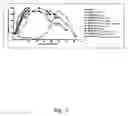 Fig. 08 - Adaptive mutations allow establishment of JFH1-based cell culture systems for hepatitis C virus genotype 4A