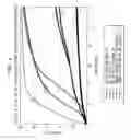 Fig. 02 - Encapsulates