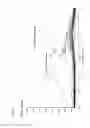 Fig. 02 - Process for the preparation of a medicament comprising vardenafil hydrochloride trihydrate