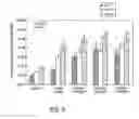 Fig. 06 - Systems and methods to treat pain locally