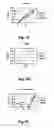 Fig. 12 - METHOD OF TREATING FOODSTUFF