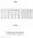 Fig. 07 - Coating method and apparatus, a permanent magnet, and manufacturing method thereof