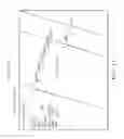 Fig. 09 - Methods for reducing stress when applying coatings, processes for applying the same and their coated articles
