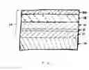 Fig. 02 - Methods for making environmental barrier coatings and ceramic components having CMAS mitigation capability