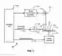 Fig. 02 - Methods for creating a stepped perpendicular magnetic pole via milling and/or metal liftoff