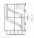 Fig. 06 - Perpendicular magnetic recording medium