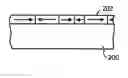 Fig. 01 - Methods for creating a magnetic main pole with side shield and systems thereof