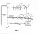 Fig. 02 - Methods for creating a magnetic main pole with side shield and systems thereof