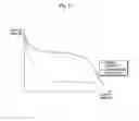 Fig. 04 - Fuel cell system and its control method
