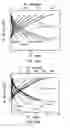 Fig. 32 - LAYER-BY-LAYER ASSEMBLIES OF CARBON-BASED NANOSTRUCTURES AND THEIR APPLICATIONS IN ENERGY STORAGE AND GENERATION DEVICES