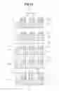 Fig. 13 - Half tone mask having multi-half permeation part and a method of manufacturing the same