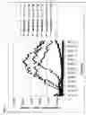 Fig. 06 - Continuous Assay Method for Measuring Receptor- and Ion Channel-Mediated Calcium Response and Subsequent Gene Expression
